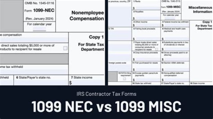 Are 1099 contractors self-employed?