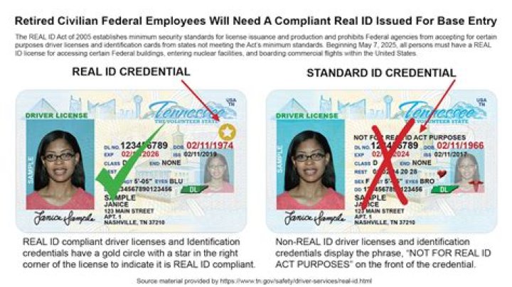Are DoD civilians federal employees?