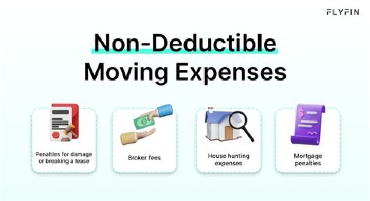 Are moving expenses still deductible in 2019?