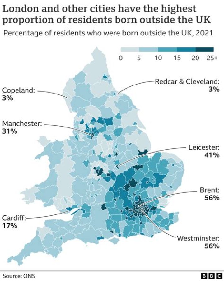 Are non UK residents entitled to personal allowance?