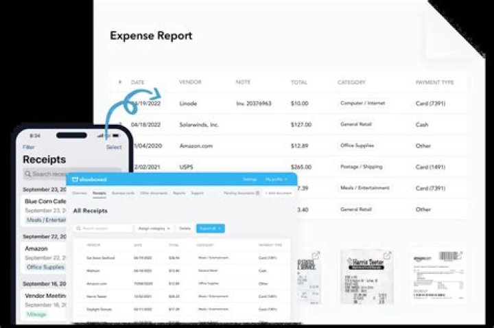Are original receipts required for expense reports?
