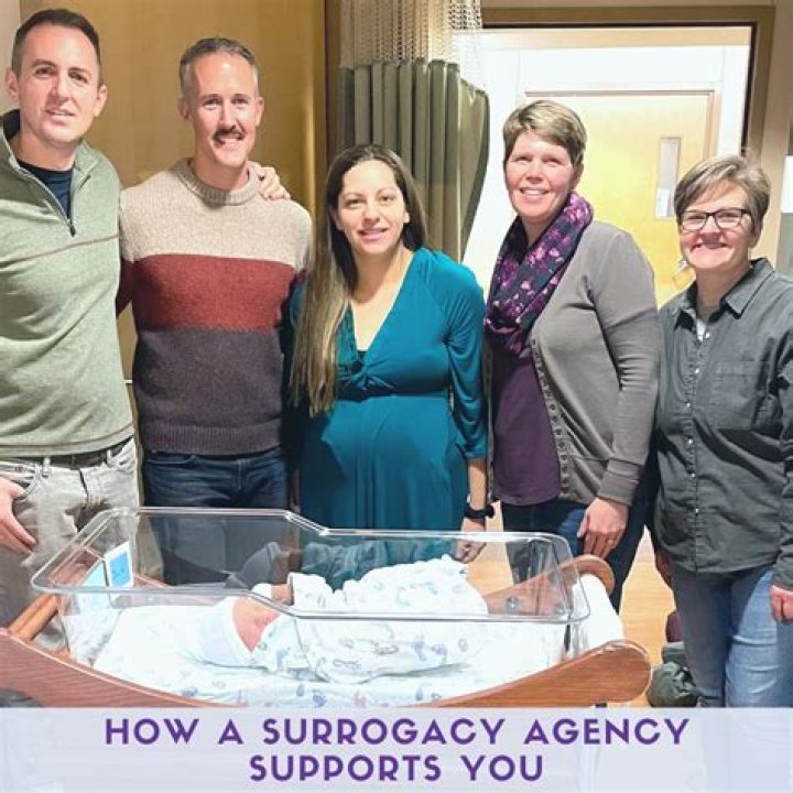 Are surrogacy agency fees tax deductible?