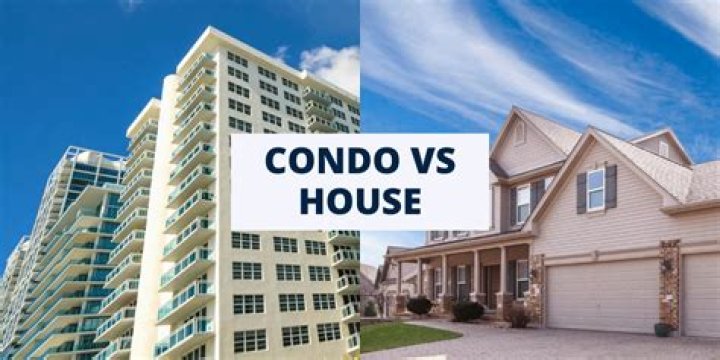 Can a condo be bought?