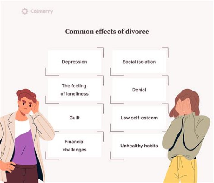 Can a divorce be forced?