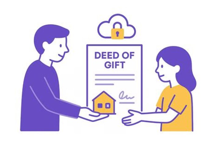 Can a father gift property to someone else?