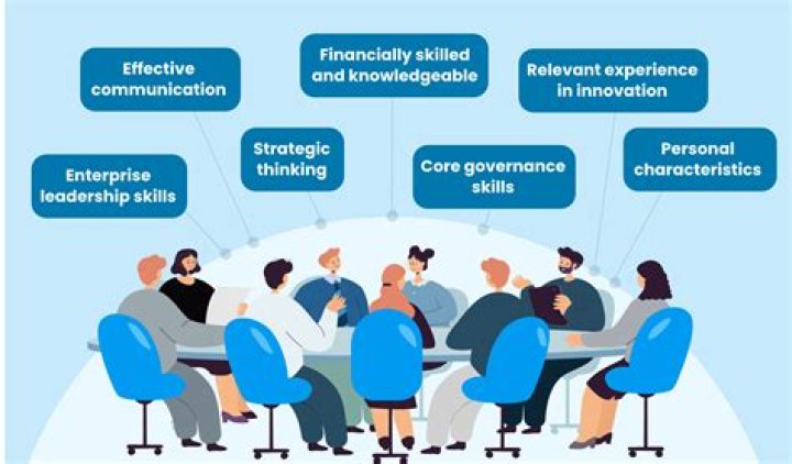 Can a founder be a director and be on the board?