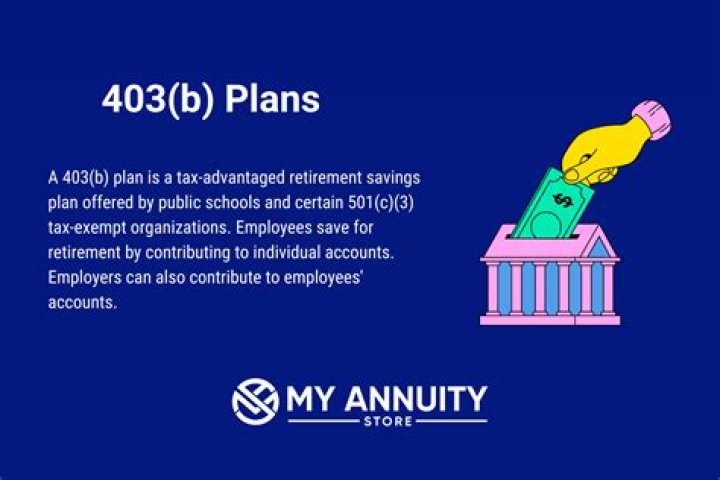 Can a part time worker contribute to a 403B plan?