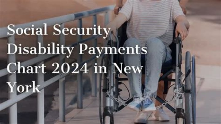 Can a person on Social Security disability purchase a home?