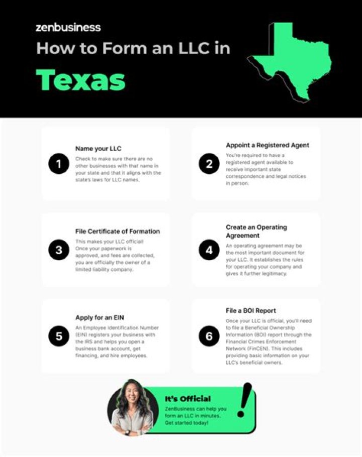 Can a Texas LLC operate in California?