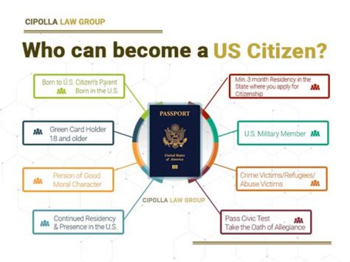 Can a US citizen work for a foreign government?