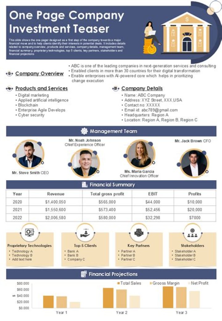 Can an investment company have a SSAS?