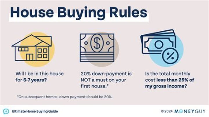 Can I buy a house if my income is cash?