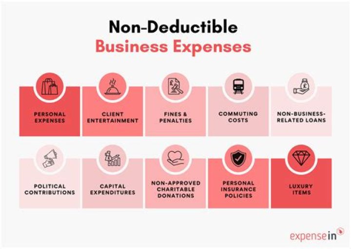 Can illegal businesses deduct expenses?