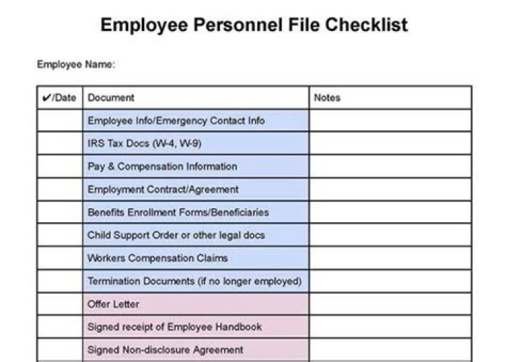 Can my employer share my personnel file?