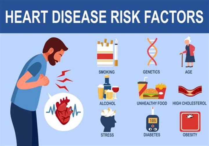 Can someone with heart problems get life insurance?