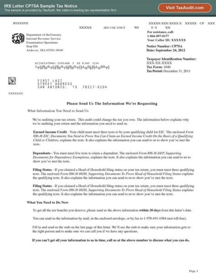 Can the IRS be reached by phone?