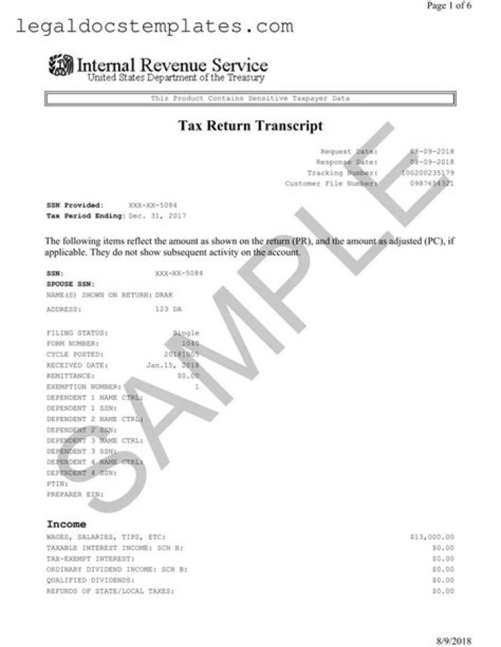 Can the IRS get 1099 transcripts?