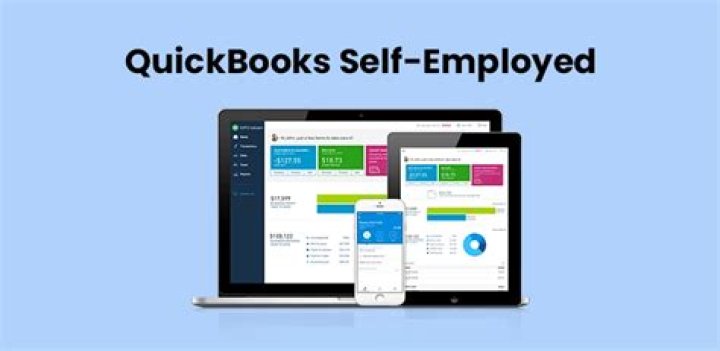 Can you add payroll to QuickBooks self-employed?