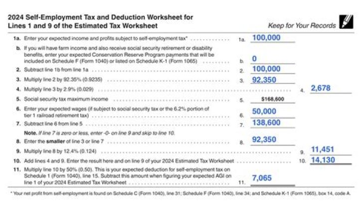 Can you claim self-employment with no income?
