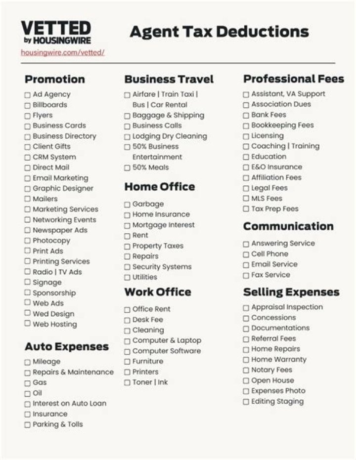 Can you deduct LLC losses?