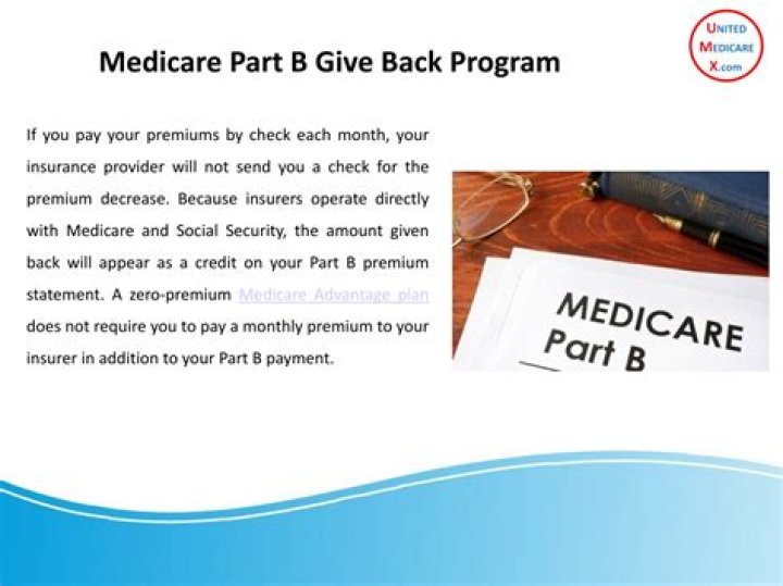 Can you get money back from Medicare?