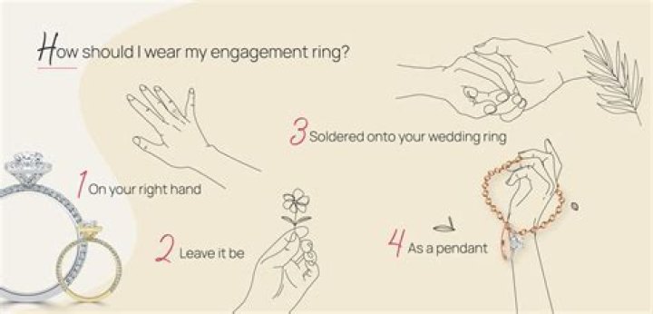 Can you legally keep an engagement ring?