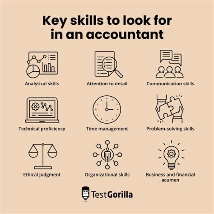 Do accountants need to talk to people?
