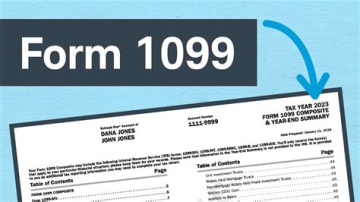 Do all 1099 have to be reported?