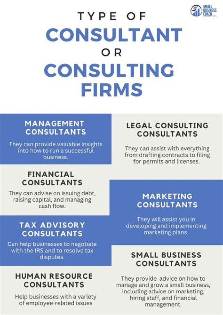 Do consulting firms hire year round?