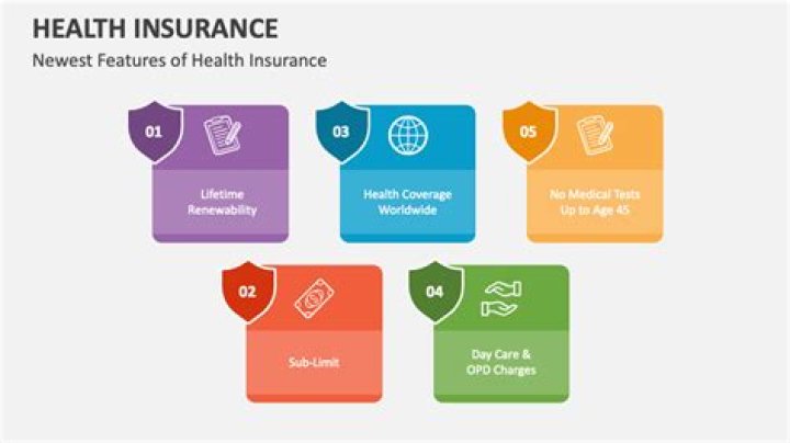 Do employers have to report health insurance on W2 for 2019?