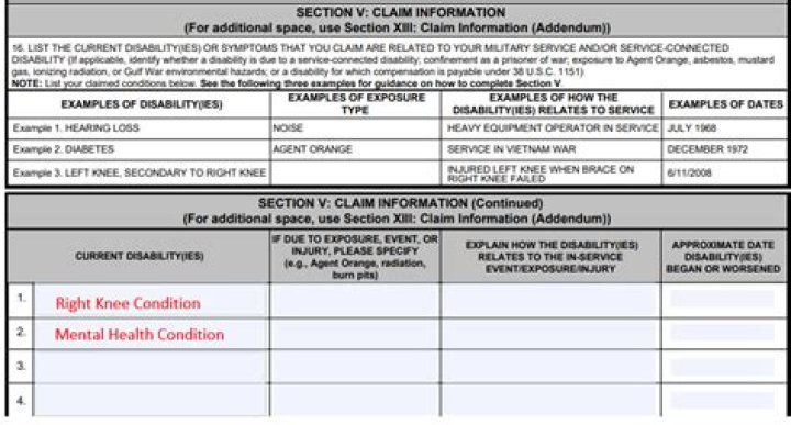 Do I claim military disability on my taxes?
