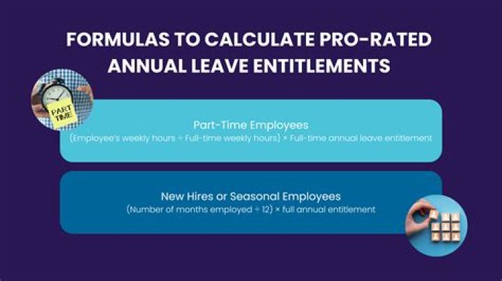 Do I get paid for accrued annual leave?