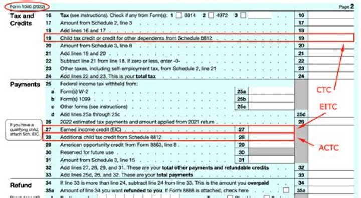 Do I have to declare gift money on my tax return?
