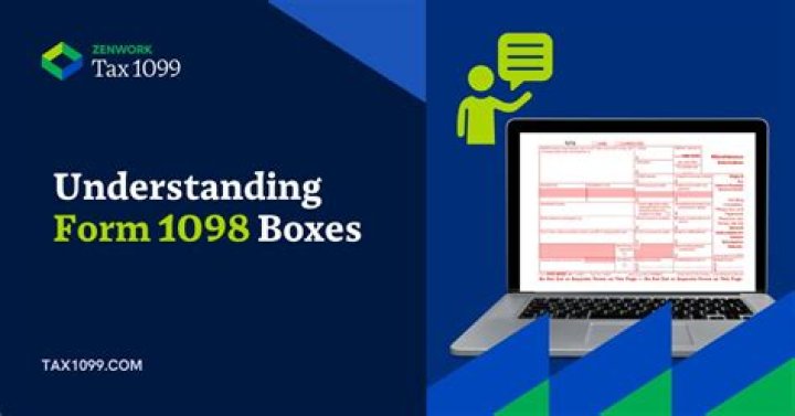 Do I have to include my 1098 on my tax return?