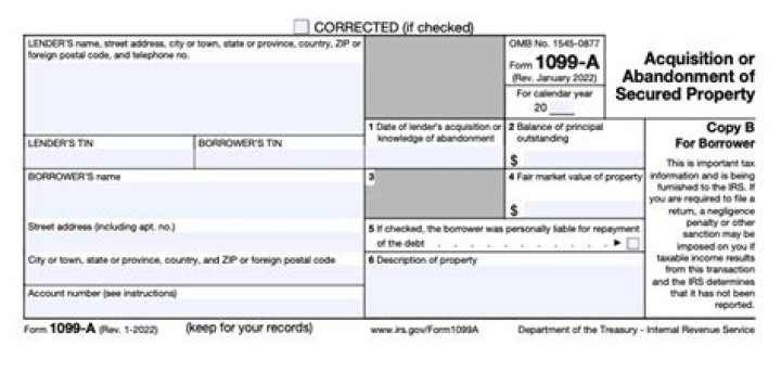 Do I have to report a 1099-A on my tax return?