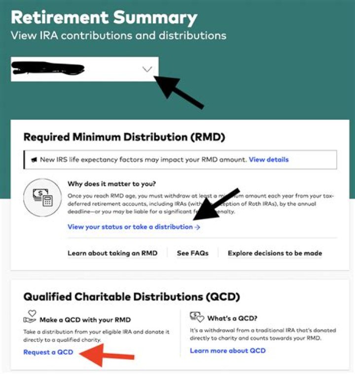 Do I have to take RMD from annuity in 2020?