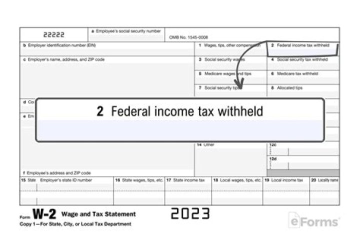 Do I need my W-2 with MN state tax return?