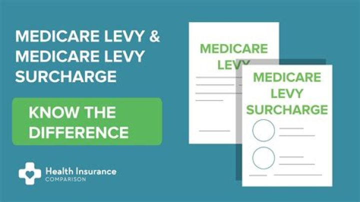 Do New Zealanders pay Medicare levy?