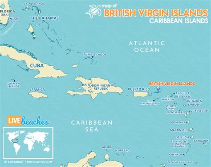Do residents of the US Virgin Islands pay US taxes?