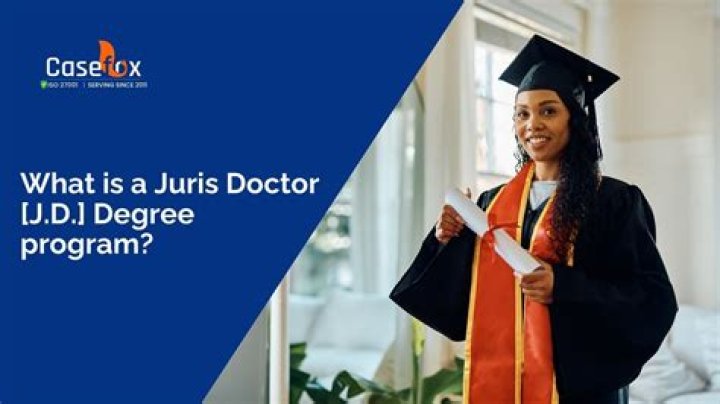 Do you call someone with a JD degree Doctor?