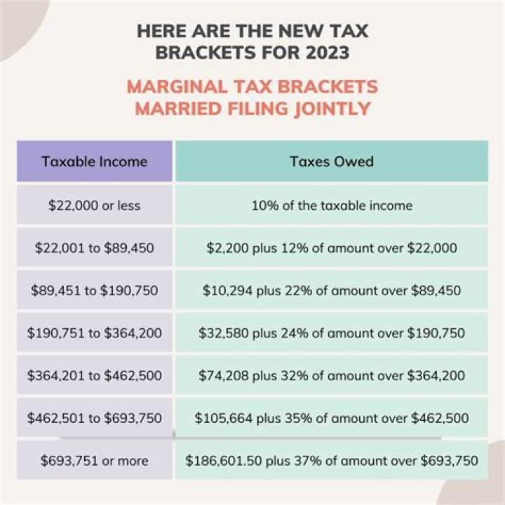 Do you get a tax break for hiring a nanny?