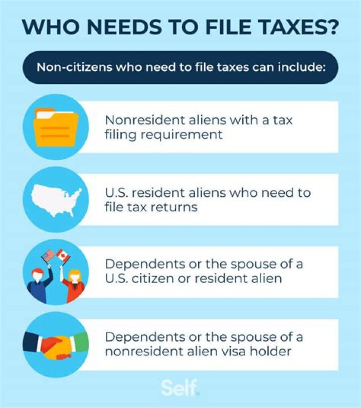 Do you have to file taxes if you get nothing back?