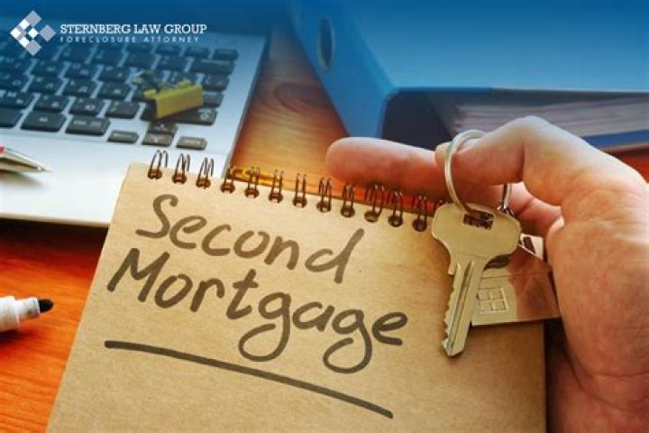 Do you have to put 20% on a second home?