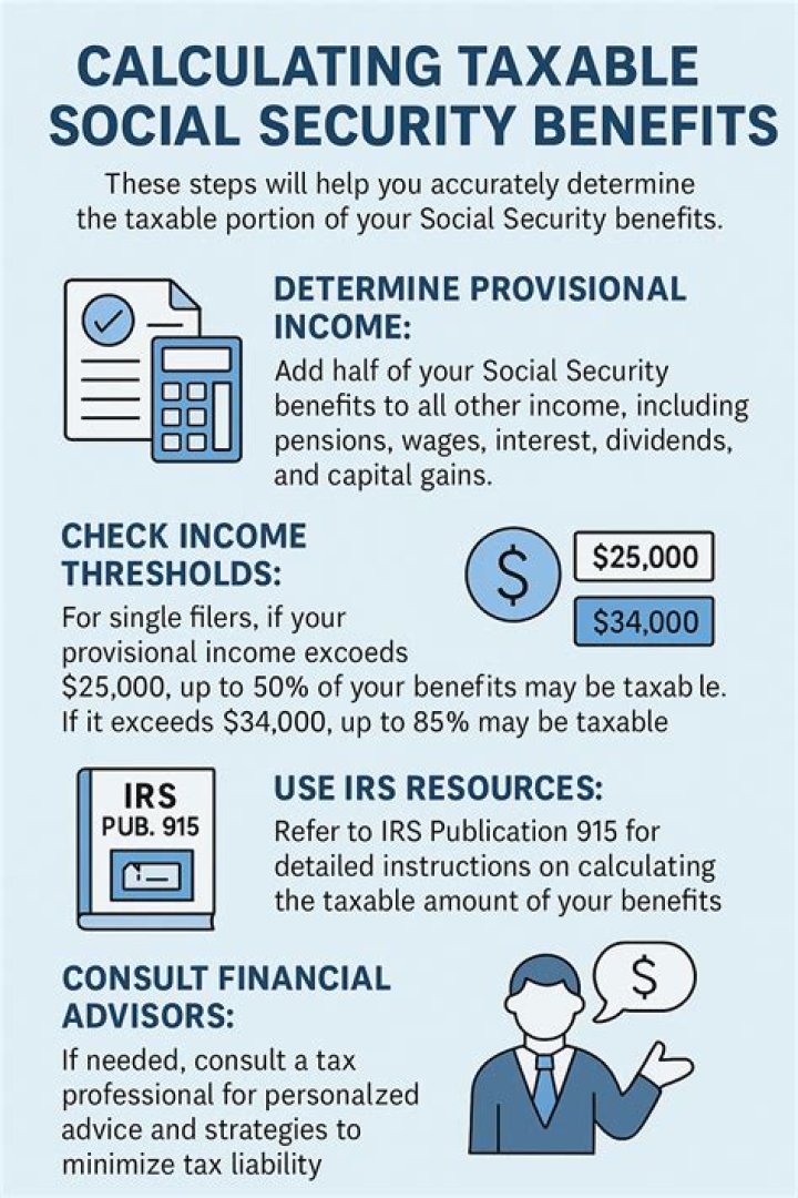 Do you pay taxes on cashed savings bonds?