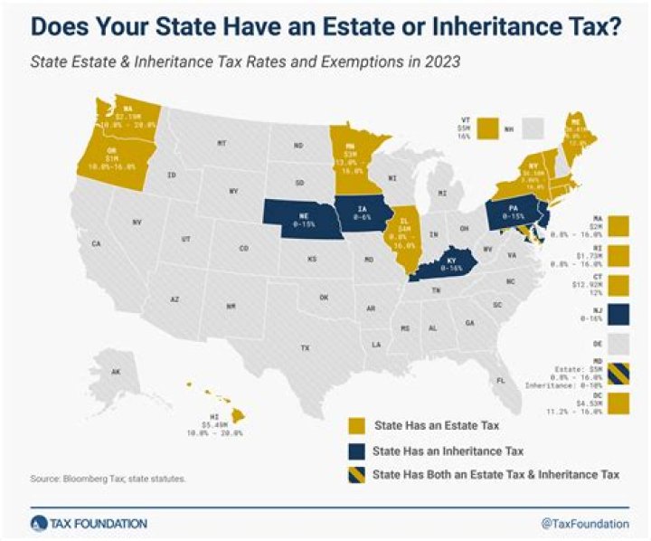 Do you pay taxes on inheritance in Massachusetts?