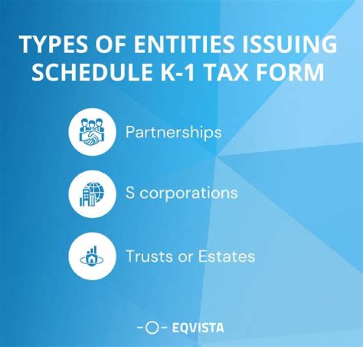 Does a trust have a K-1?