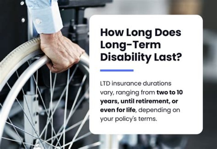 Does long-term disability pay full salary?