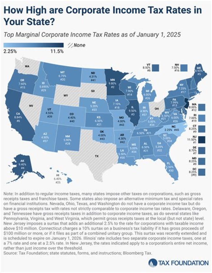Does New Mexico have a state corporate income tax?
