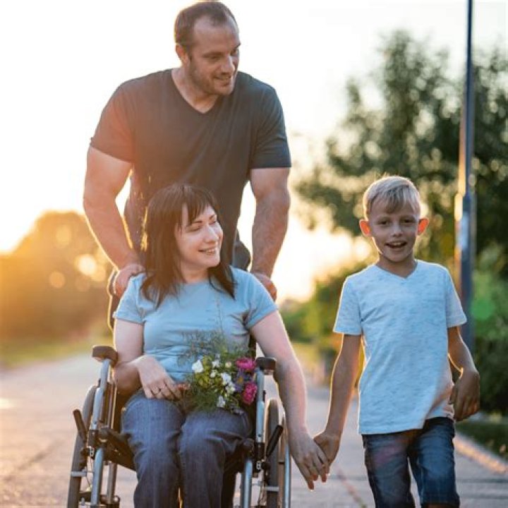 Does Social Security disability count as income?