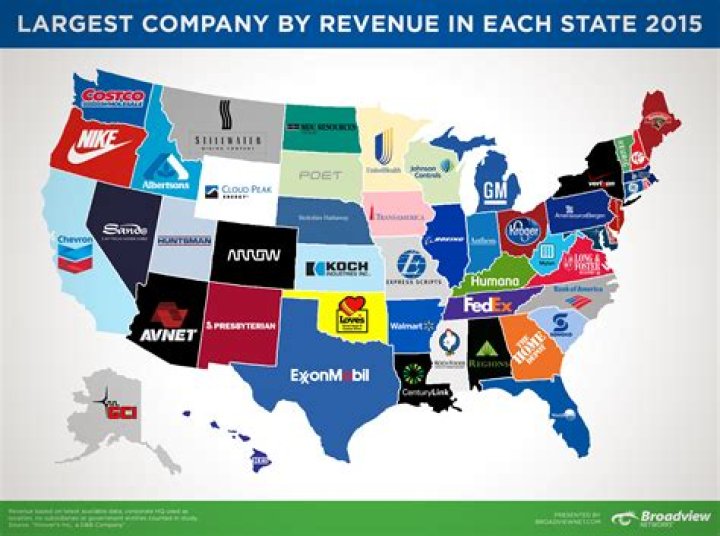 Does Washington recognize S corporations?